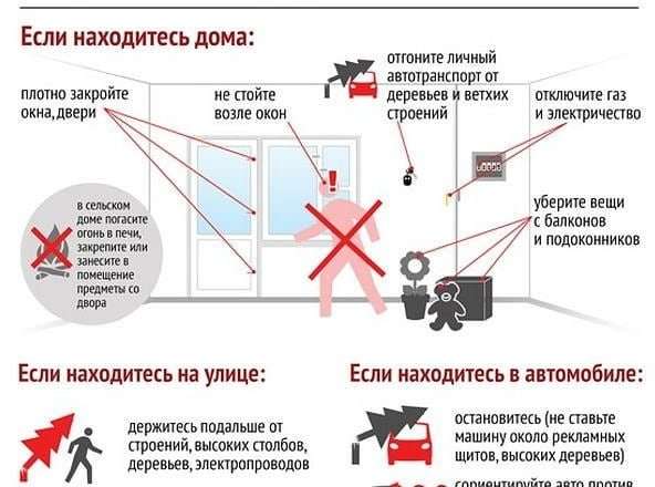 Как сломать окно под дверь: методы и меры предосторожности