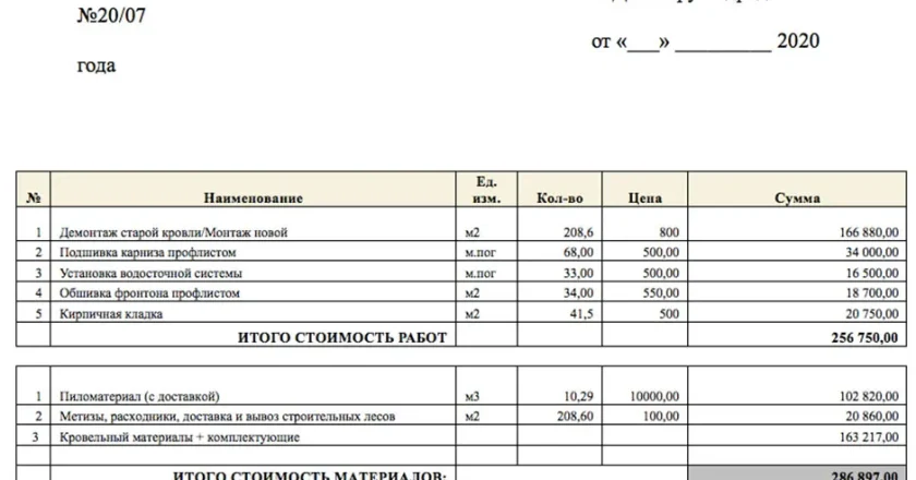 Как составить смету на кровельные работы: подробное руководство