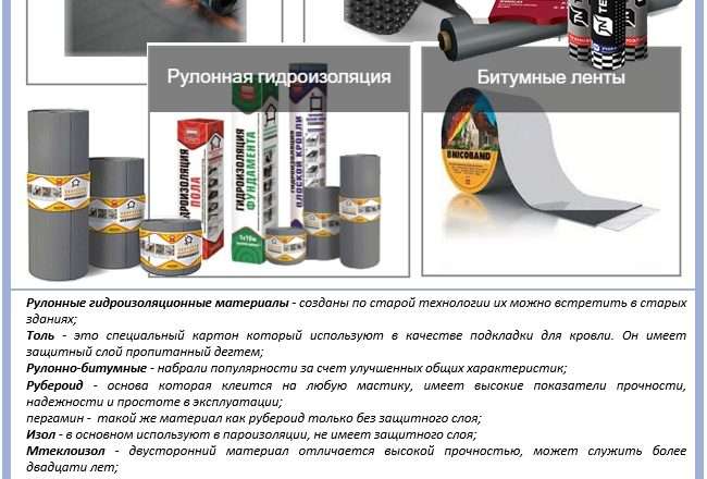 Кровельные материалы Технониколь: преимущества и опыт применения