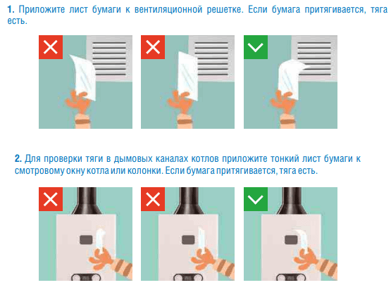 Как проверить вентиляцию в квартире: способы и признаки плохой работы