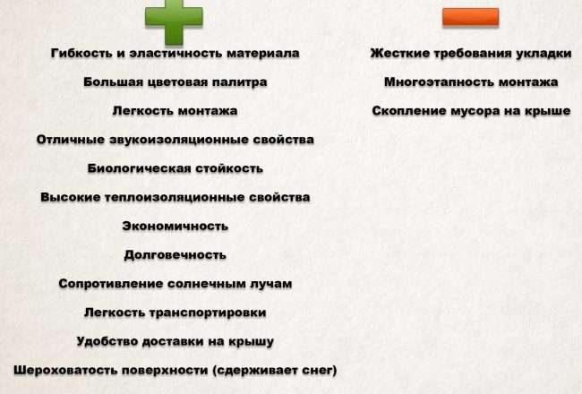 Мягкая кровля: преимущества, недостатки и виды