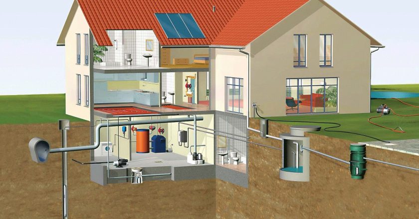 Прокладка водопровода и системы полива в частном доме