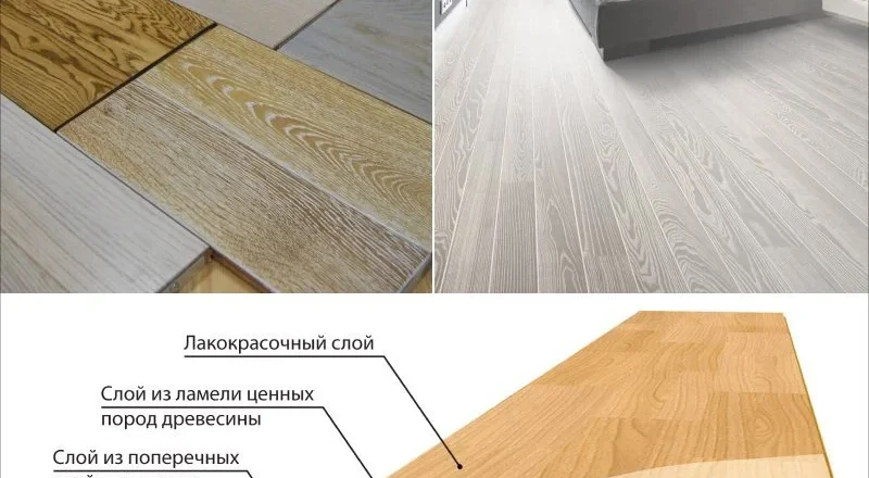 Разновидности Напольных Покрытий: Обзор и Сравнение