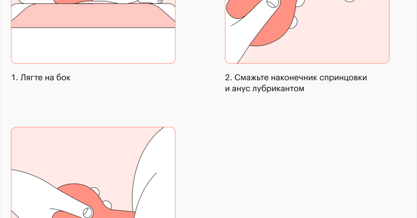 как ставить клизму